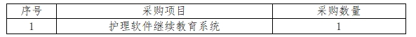 1697185108122330.png 微信截图_20231013161756.png