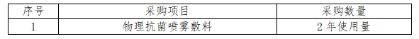微信截图_20231127094824.png