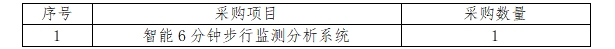 微信截图_20240118100414.png