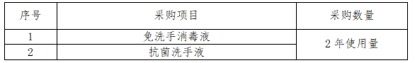 微信截图_20240506091346.png