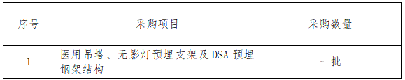 wechat_2025-07-22_085927_945.png